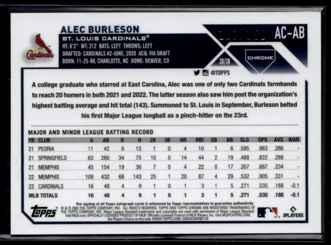 2023 Topps Chrome 1988 Alec Burleson #AC-AB RC Auto - Image 2