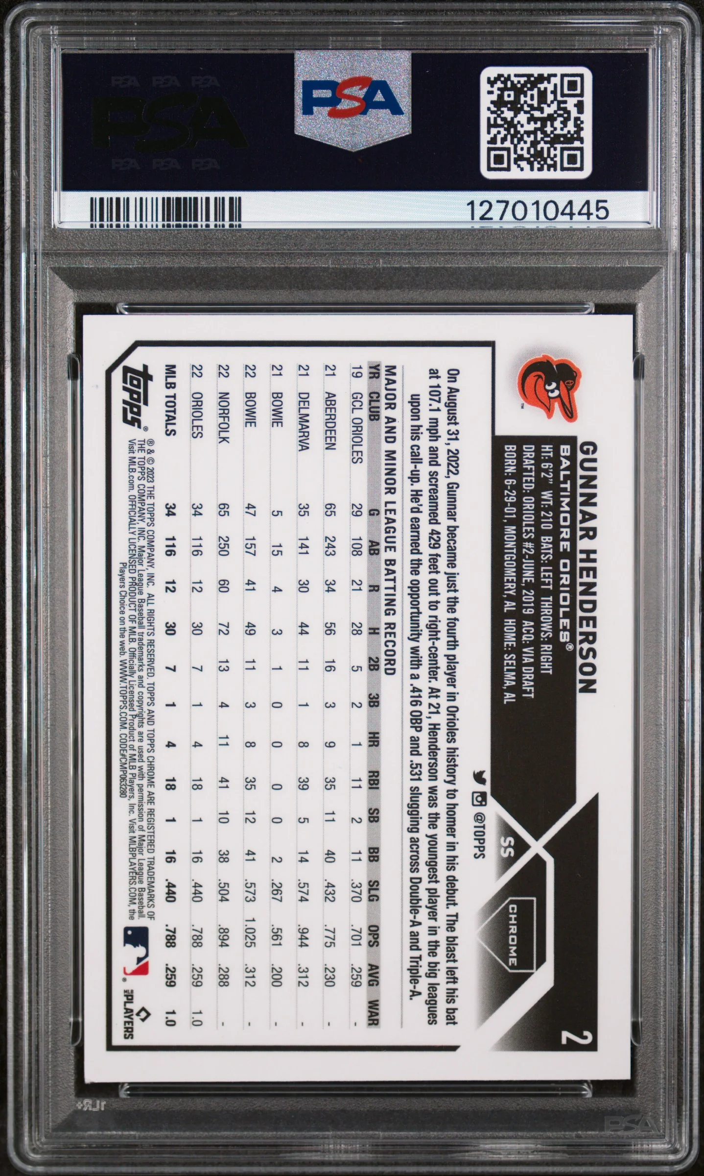 2023 Topps Chrome Logofractor Purple Refractor Gunnar Henderson #2 /250 PSA 8 - Image 2