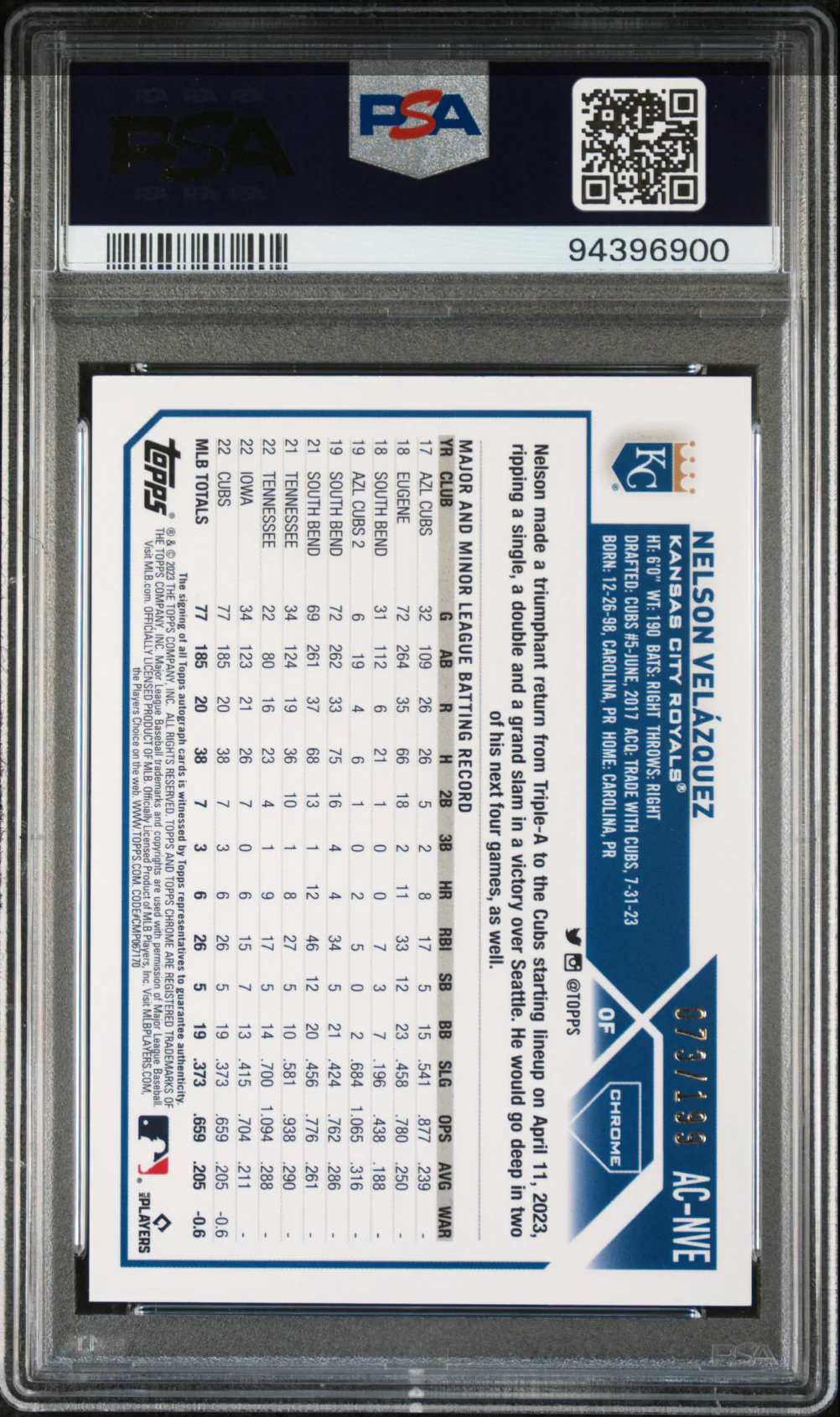 2023 Topps Chrome Update Aqua Wave Nelson Velazquez #ACNVE RC Auto /199 PSA 10 - Image 2