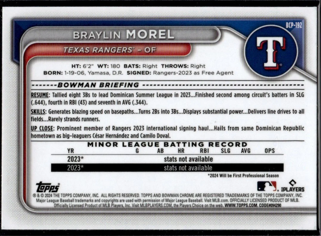 2024 Bowman Chrome Orange Braylin Morel #BCP-192 /25 - Image 2