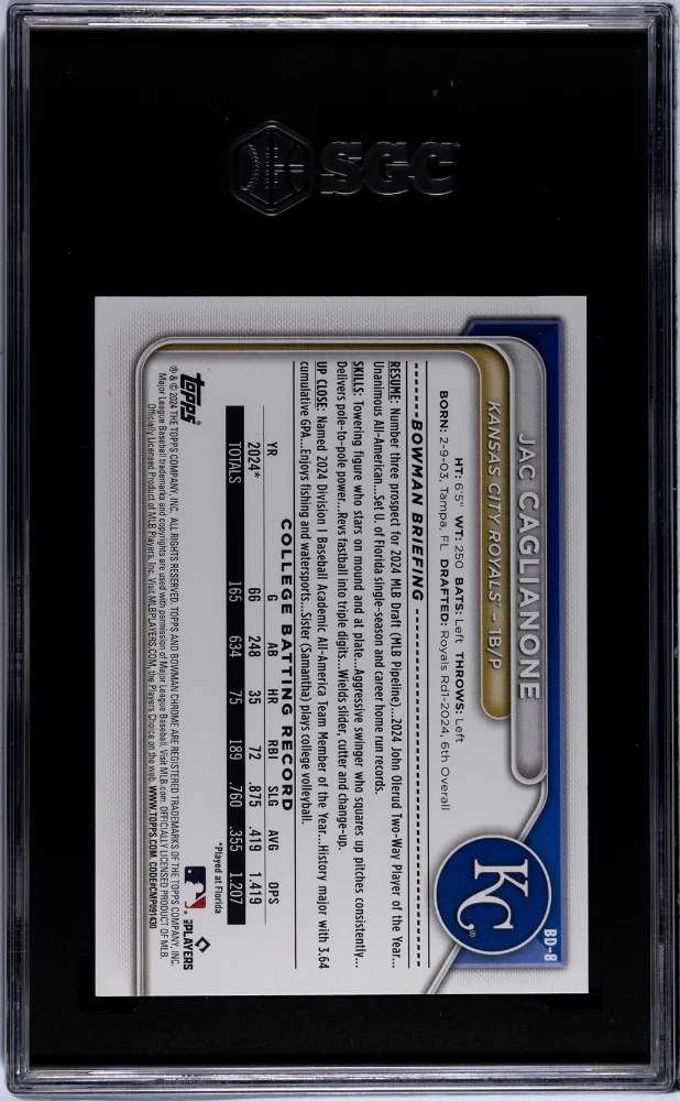 2024 Bowman Draft #BD-8 Jac Caglianone SGC 10 - Image 2