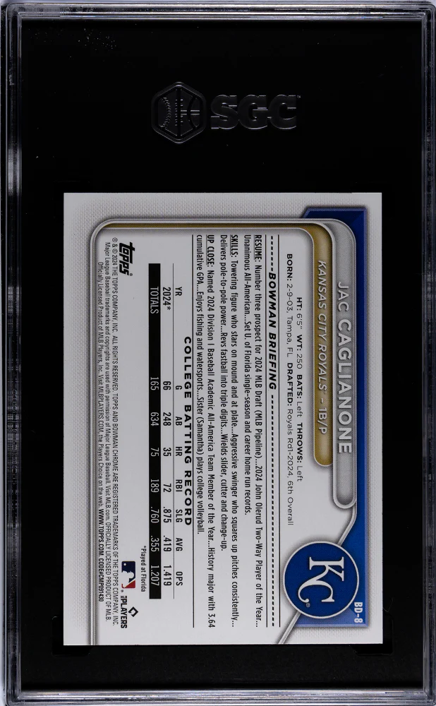 2024 Bowman Draft #BD-8 Jac Caglianone SGC 10 - Image 2