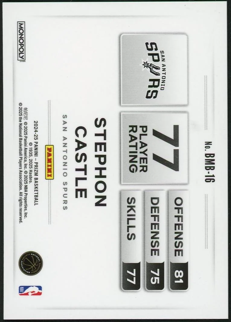 2024 Panini Monopoly Prizm Stephon Castle #BMB-16 RC - Image 2