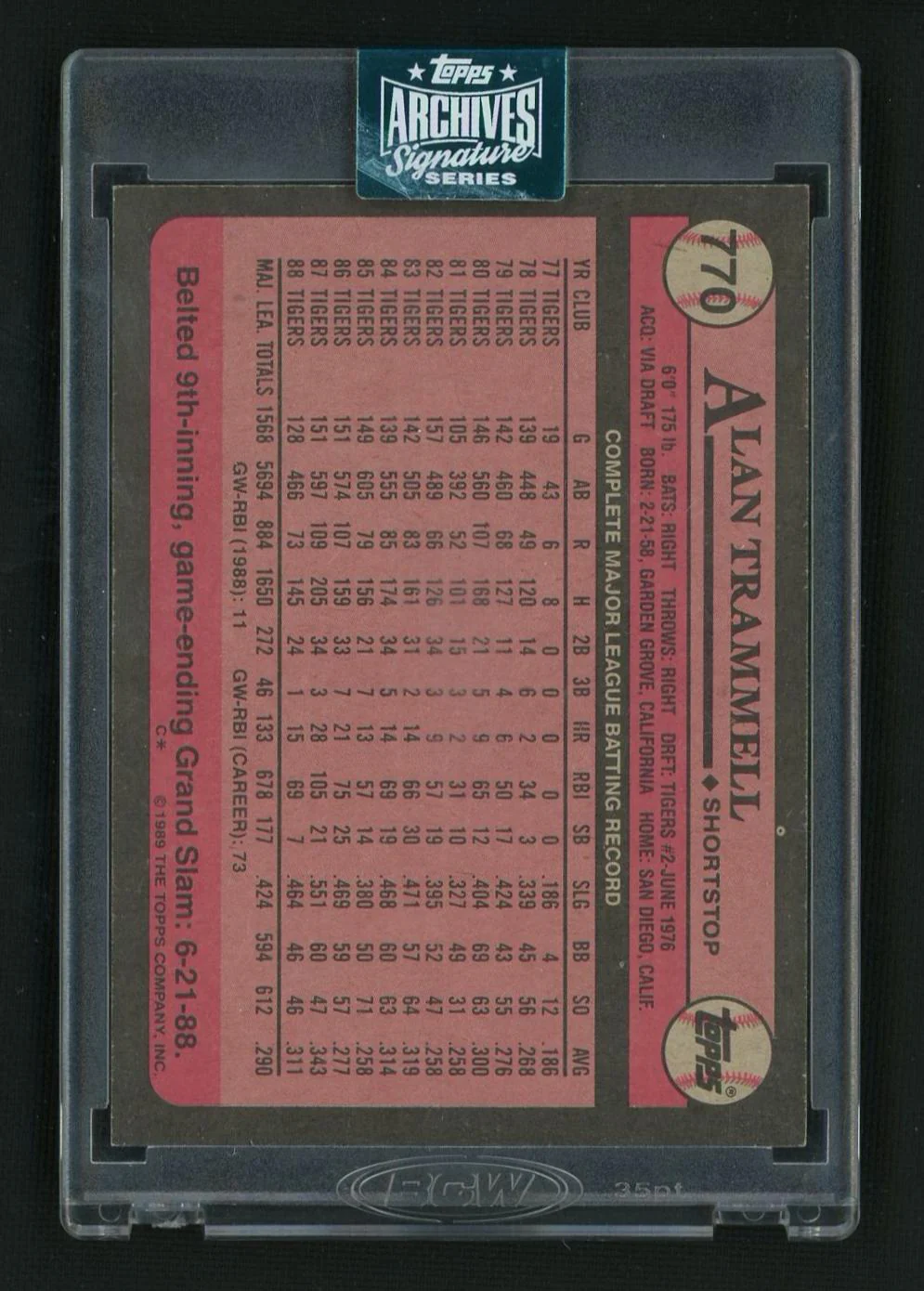 2024 Topps Archives Signature Series Alan Trammell #770 Auto /50 - Image 2