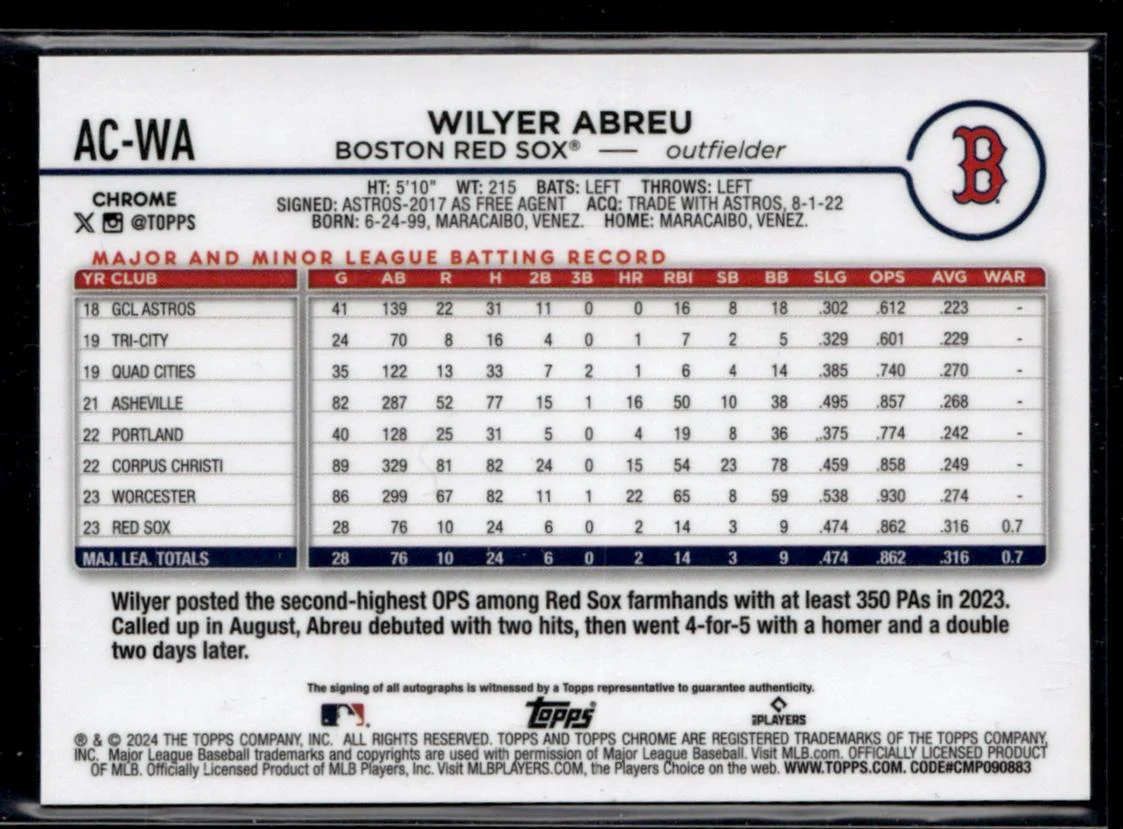 2024 Topps Chrome AC-WA Wilyer Abreu Green Rookie /99 Boston Red Sox Auto - Image 2