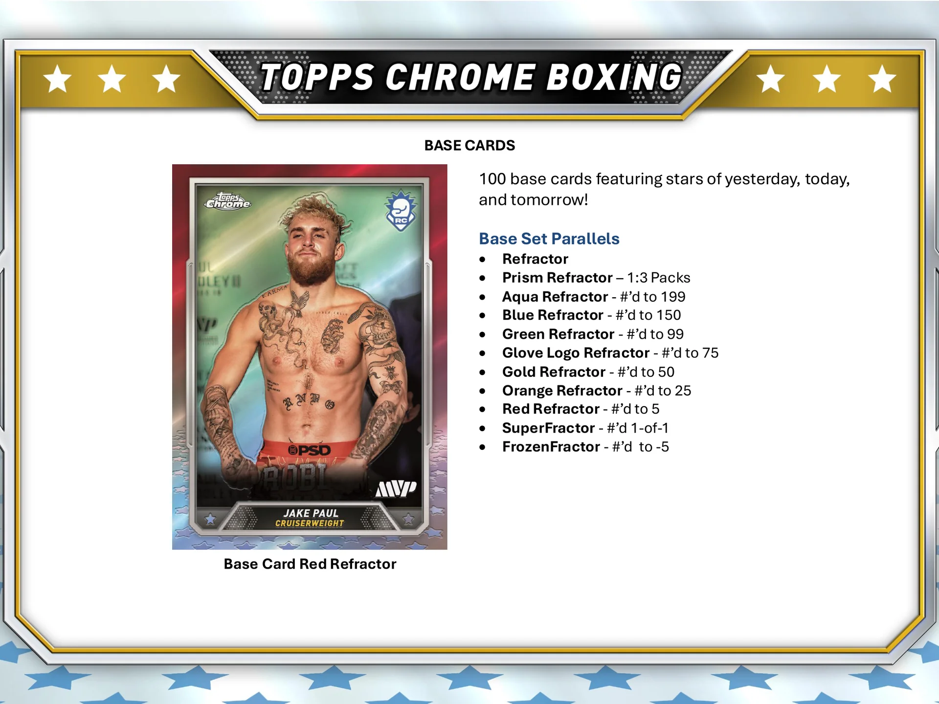 2024 Topps Chrome Boxing Hobby Box - Image 3