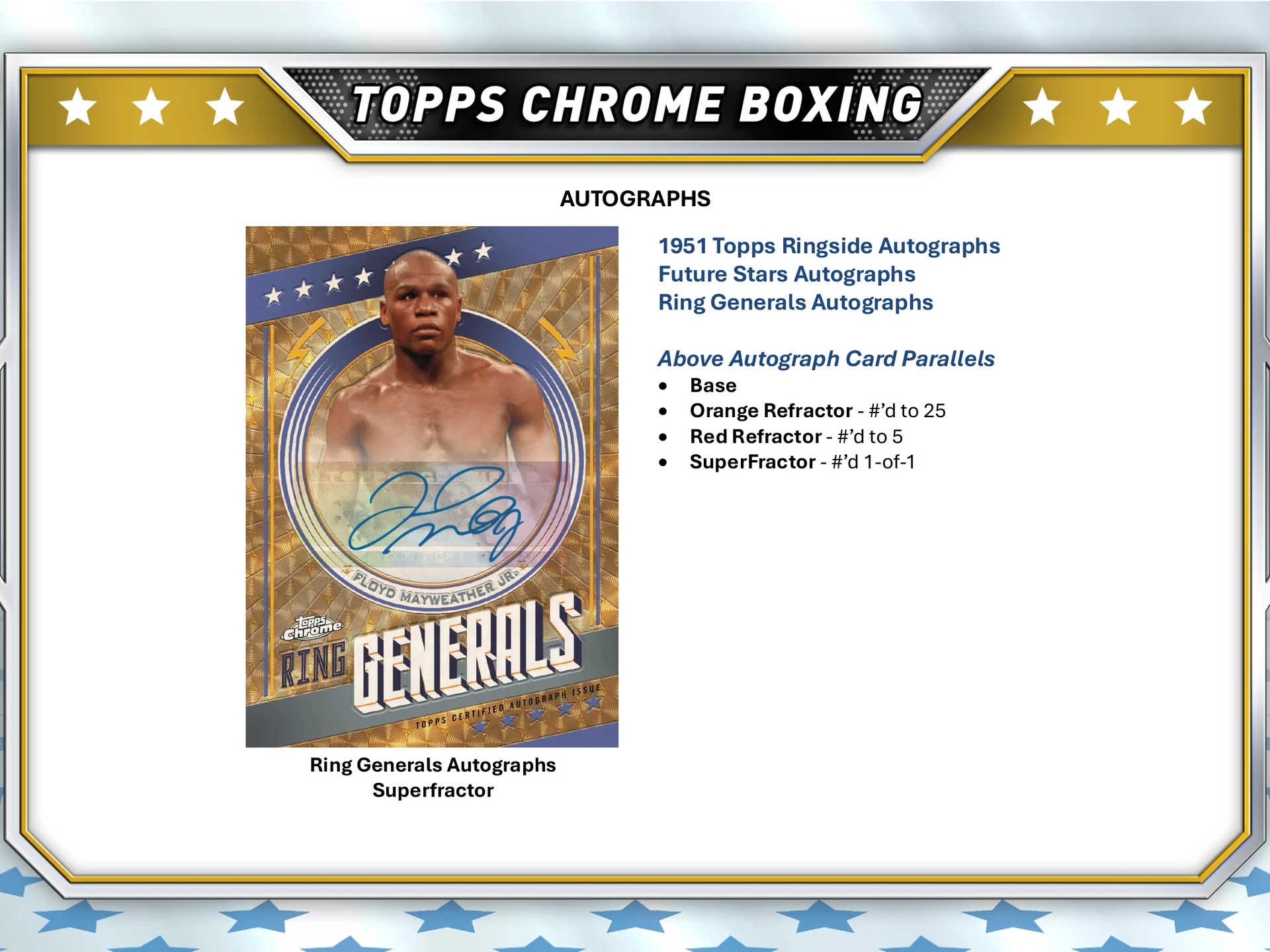 2024 Topps Chrome Boxing Hobby Box - Image 5