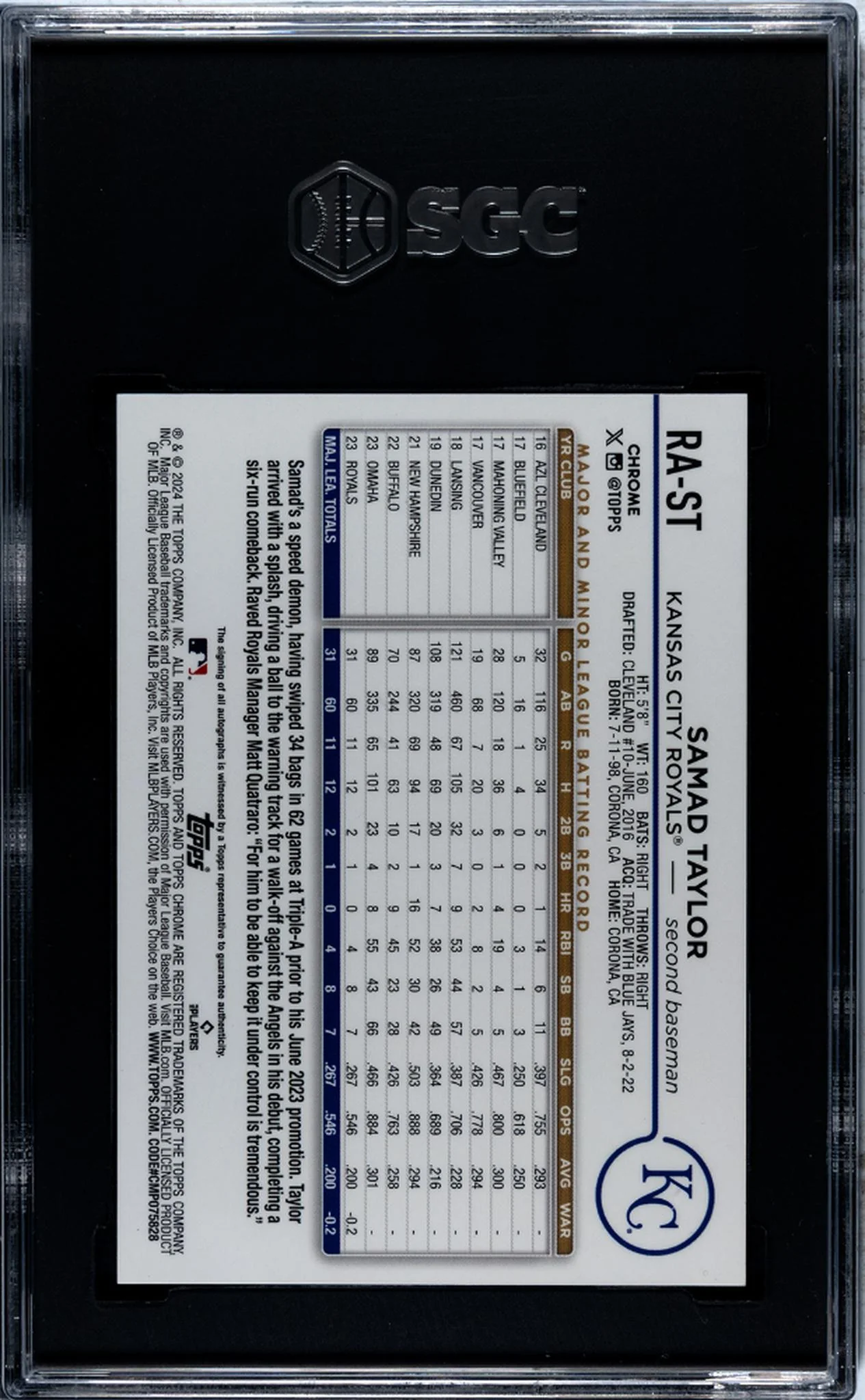 2024 Topps Chrome Samad Taylor #RA-ST RC Auto SGC 10 Auto 10 - Image 2