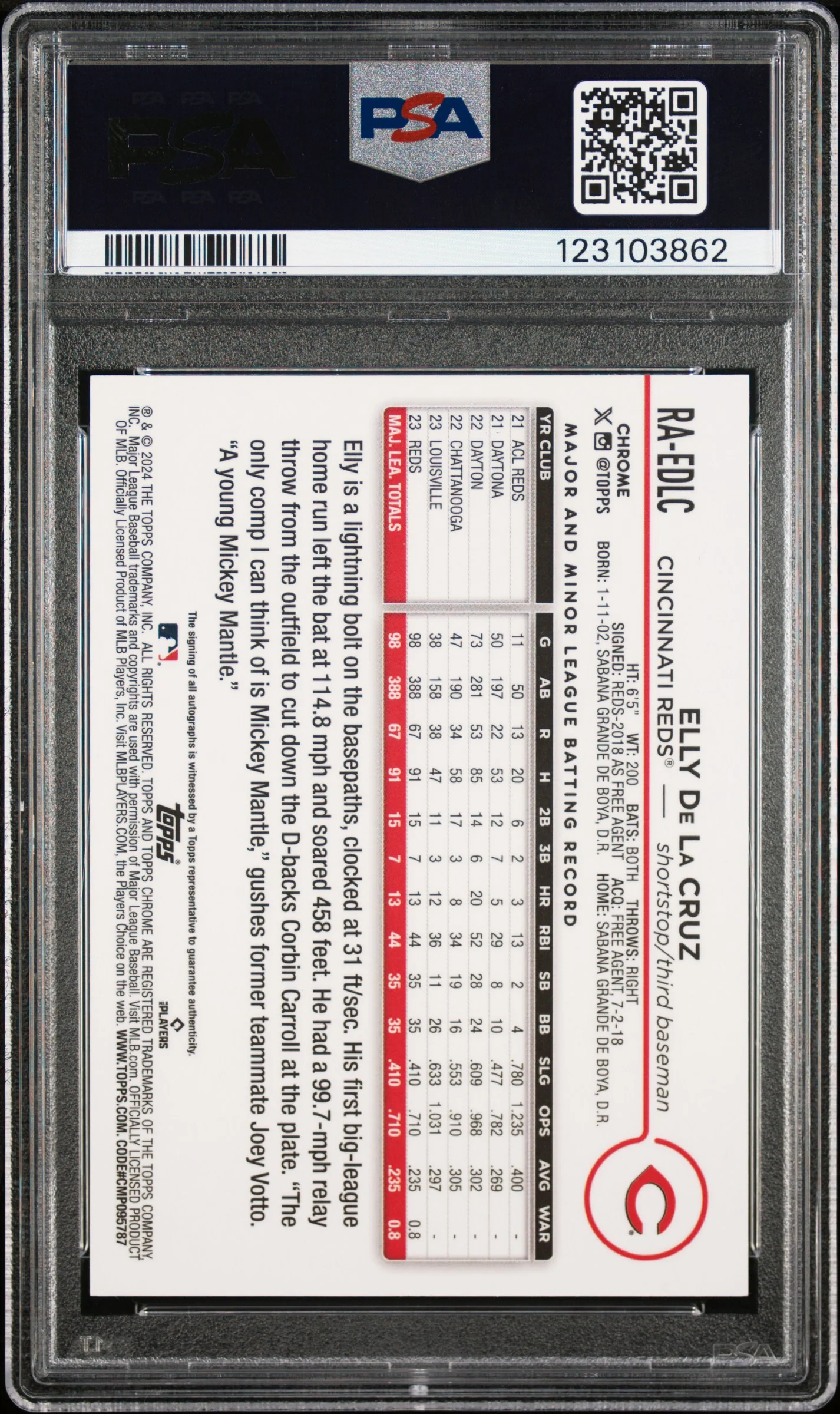 2024 Topps Chrome #RAEDLC Elly De La Cruz Aqua/Blue Lava Lamp /175 PSA 8 - Image 2
