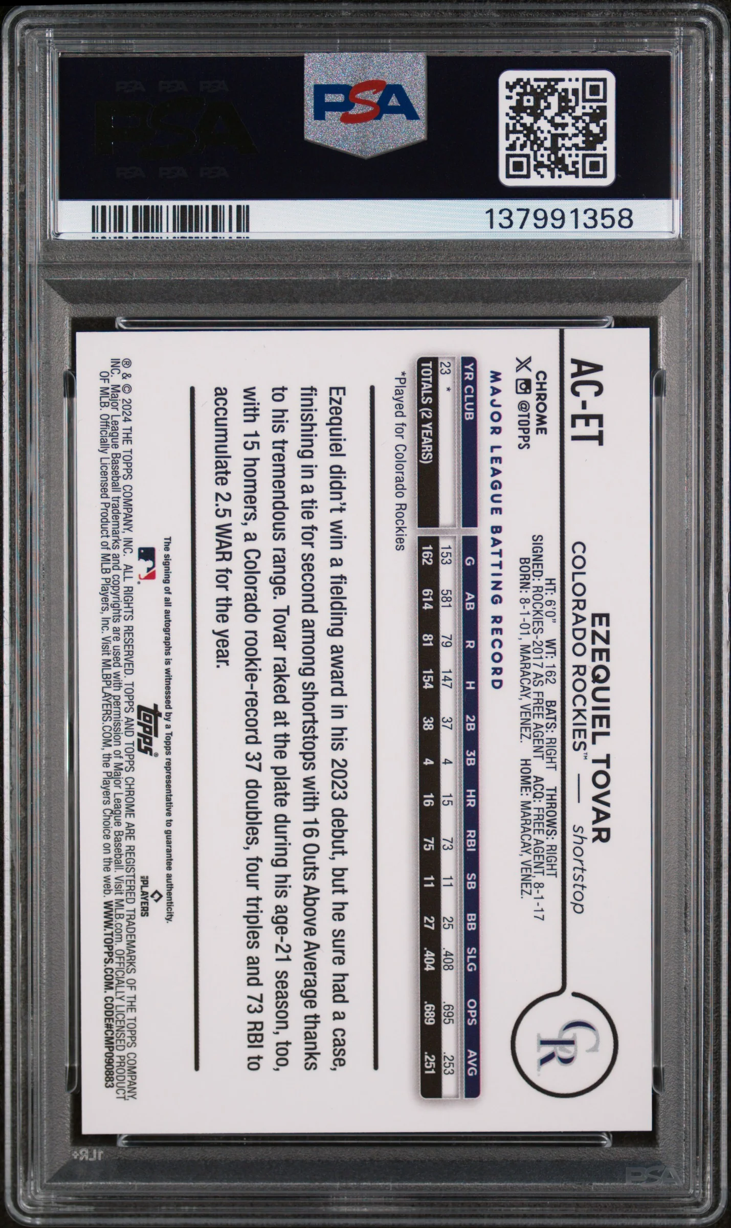 2024 Topps Chrome Update Chrome Baseball Update Series Autographs Blue Raywave Ezequiel Tovar #ACET /150 PSA 10 - Image 2