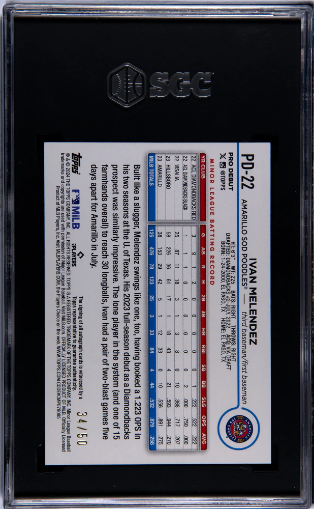 2024 Topps Pro Debut Gold Foil Ivan Melendez #PD-22 Auto /50 SGC 10 Auto 10 - Image 2