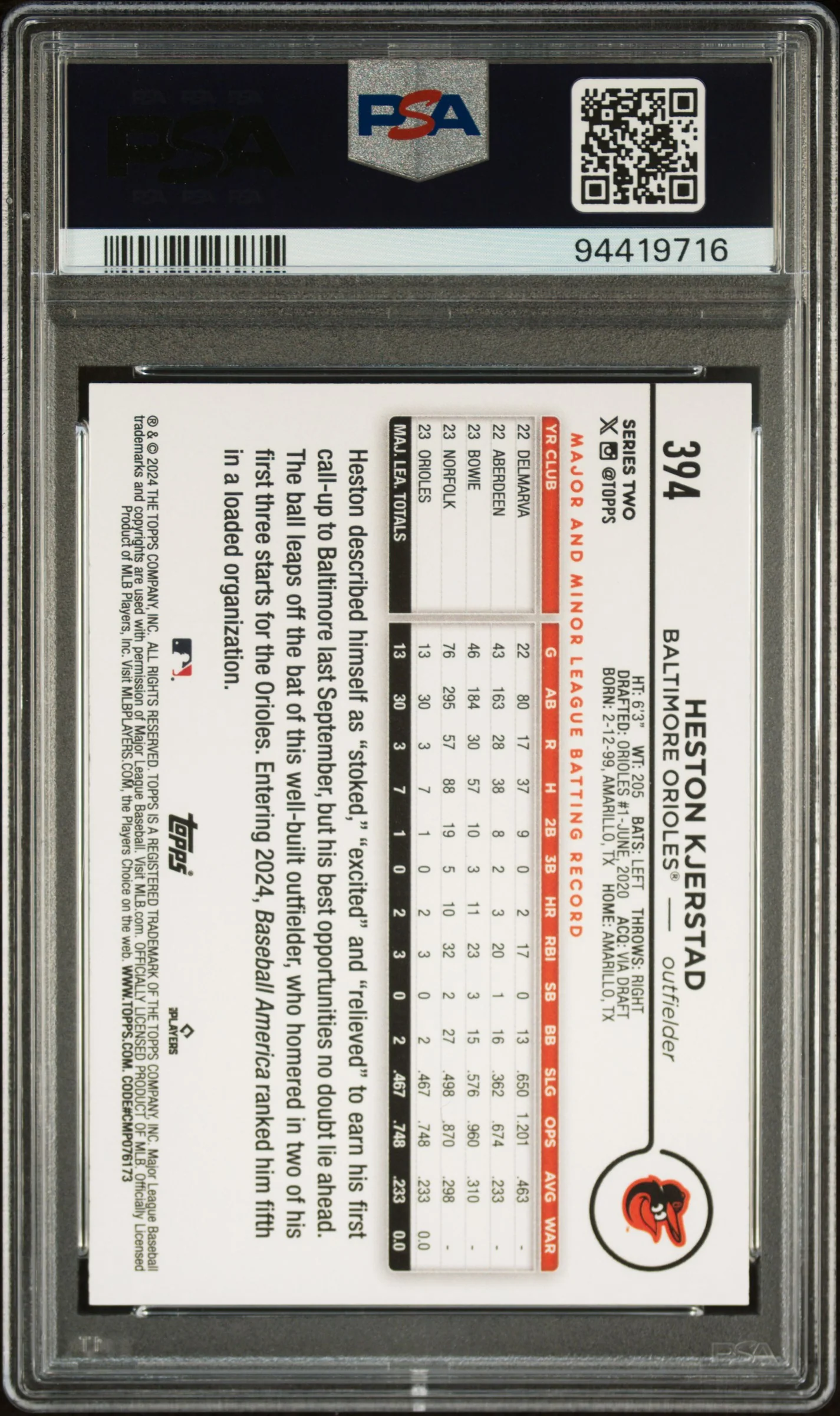 2024 Topps Series 2 Heston Kjerstad #394 RC PSA 10 - Image 2