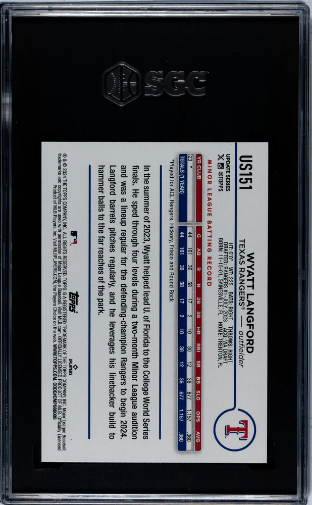 2024 Topps Update #US151 Wyatt Langford SGC 9.5 - Image 2