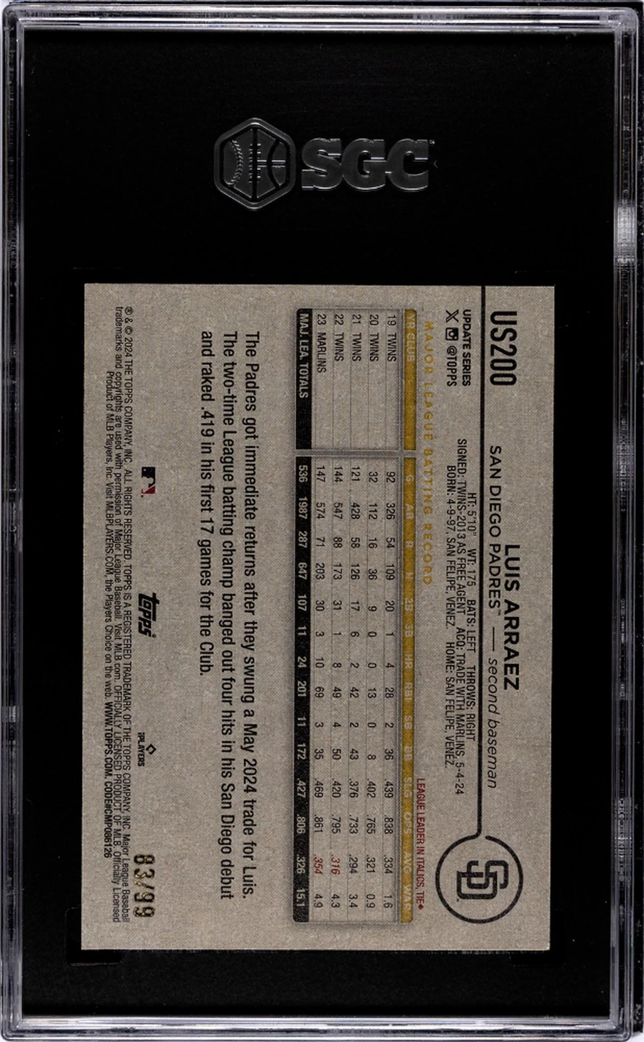 2024 Topps Update Vintage Stock Luis Arraez #US200 /99 SGC 9 - Image 2