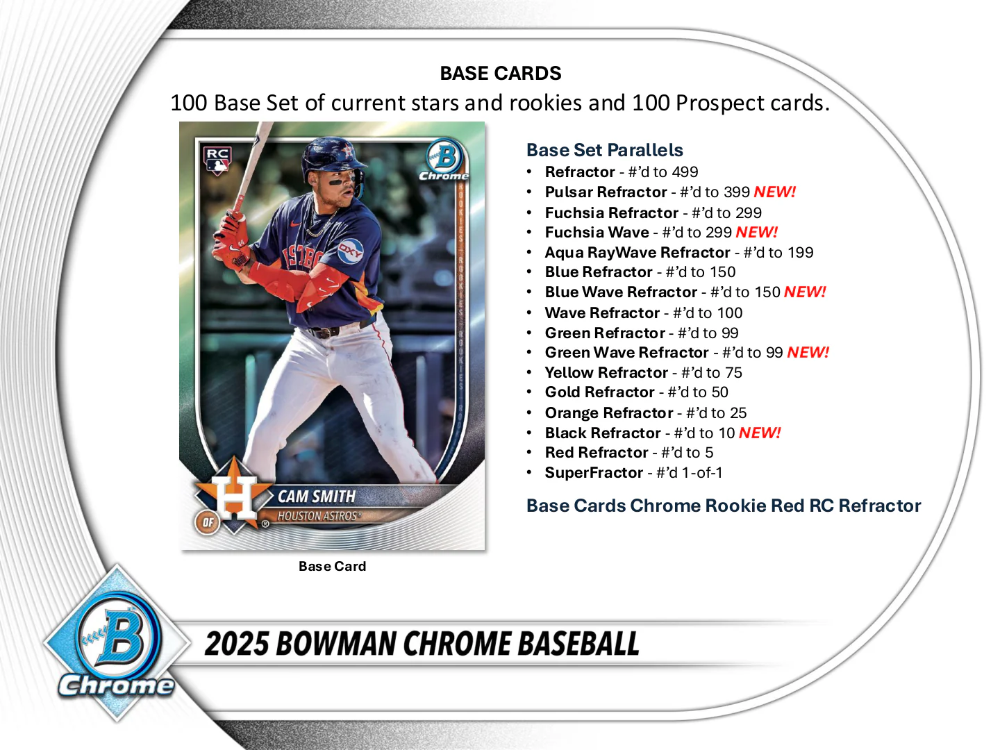 2025 Bowman Chrome Baseball Hobby Box - Image 3