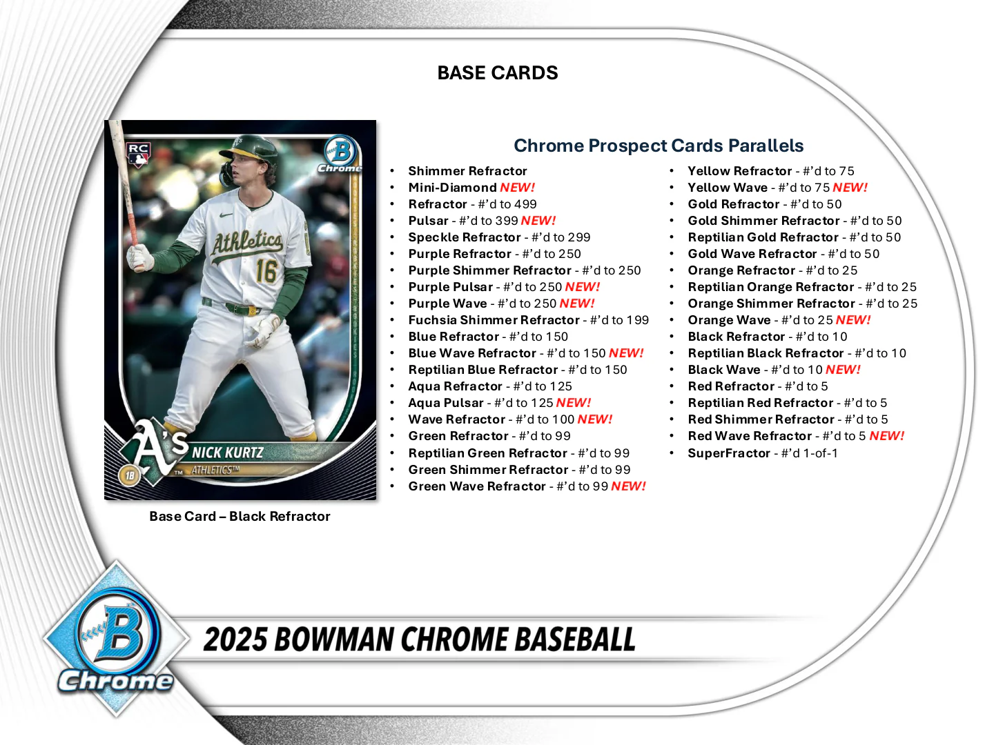 2025 Bowman Chrome Baseball Hobby Box - Image 4