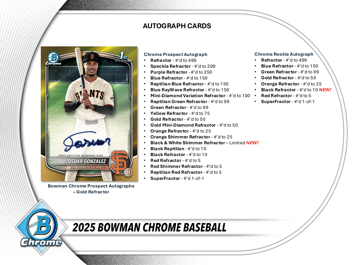 2025 Bowman Chrome Baseball Hobby Box - Image 7