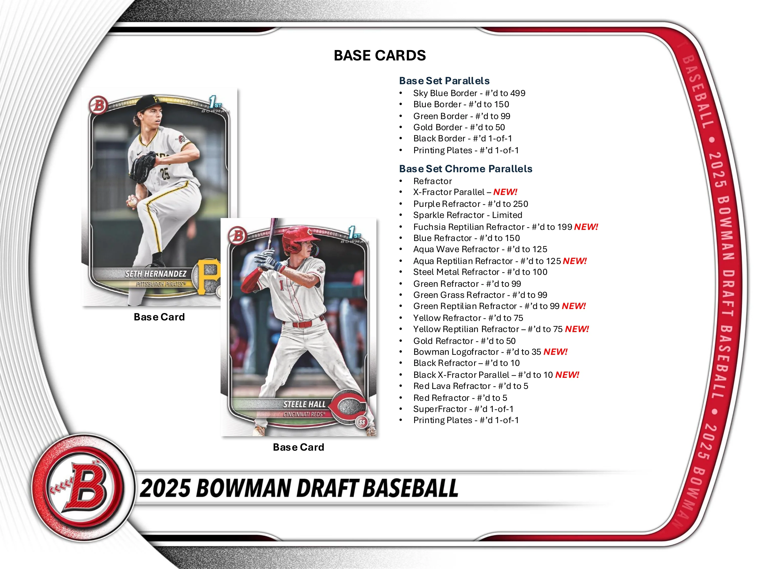 2025 Bowman Draft Baseball Super Jumbo Box - Image 3