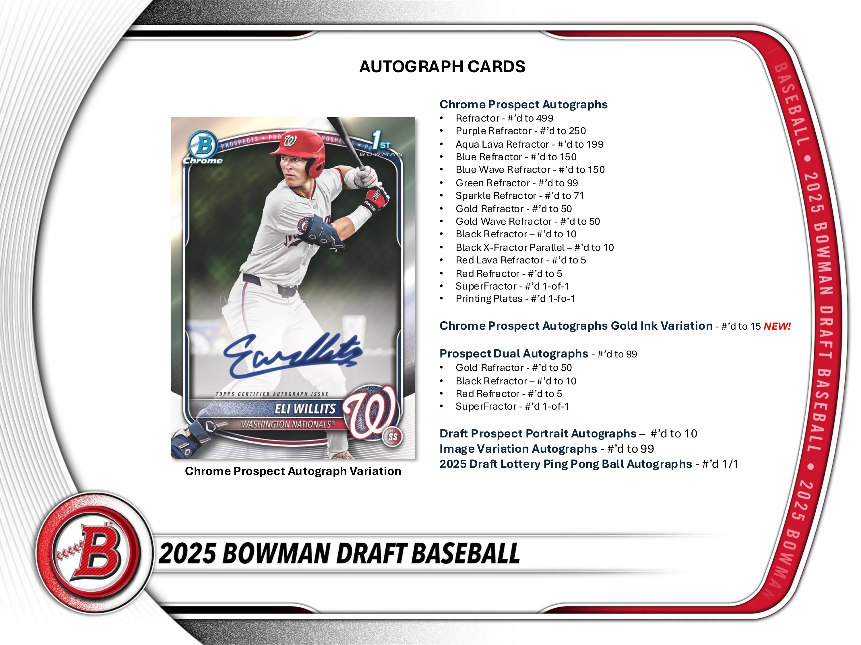 2025 Bowman Draft Baseball Super Jumbo Box - Image 6