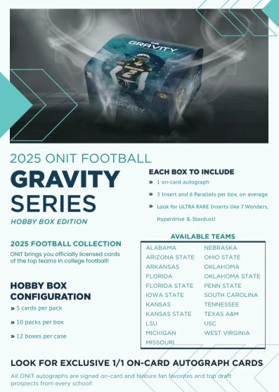 2025 ONIT Gravity Series Football Nebraska