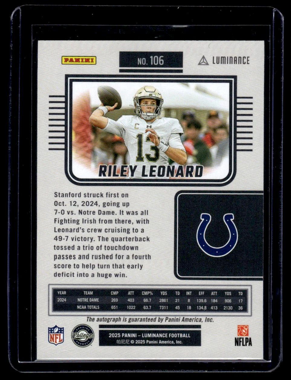 2025 Panini Luminance Blue Riley Leonard #106 RC Auto /50 - Image 2