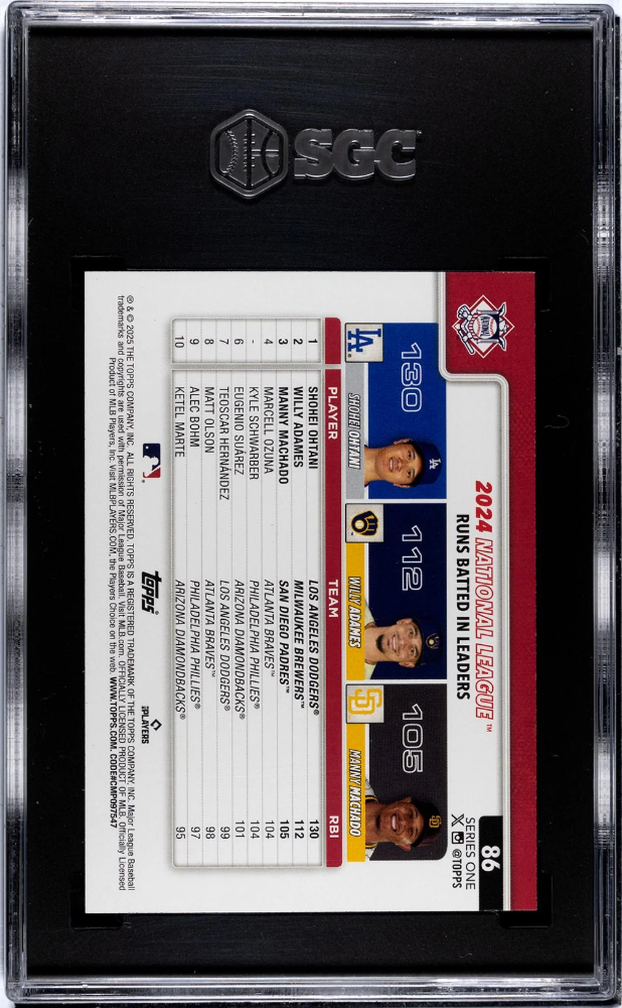 2025 Topps #86 National League Leaders SGC 10 - Image 2