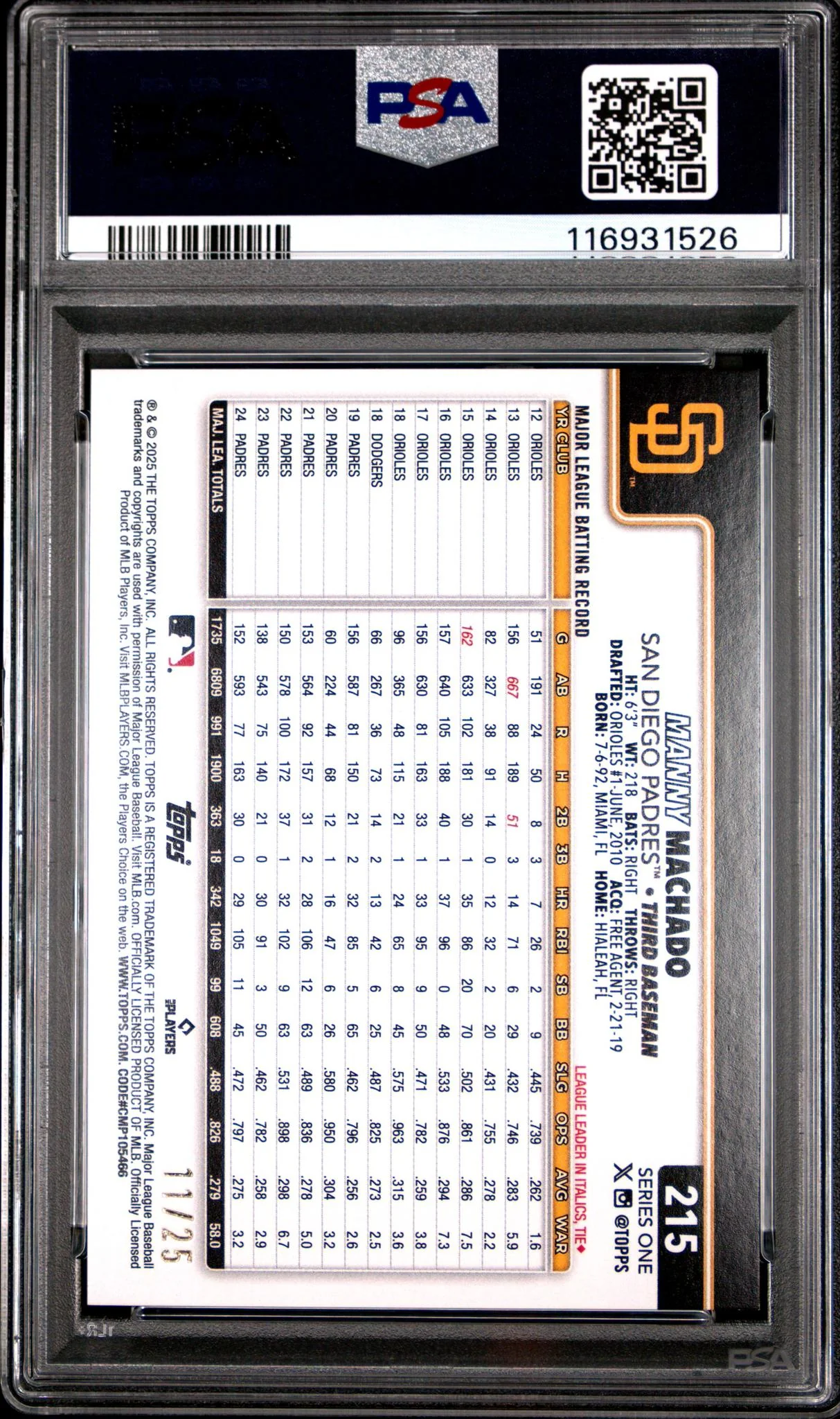 2025 Topps Big Head Variation-Orange Manny Machado #215 /25 PSA 9 - Image 2