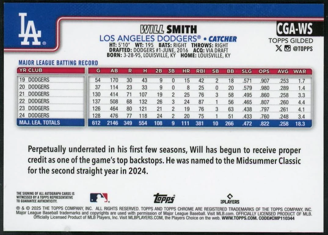 2025 Topps Gilded Will Smith Chrome Gold Auto Blue/Gold Refractor #/50 - Image 2