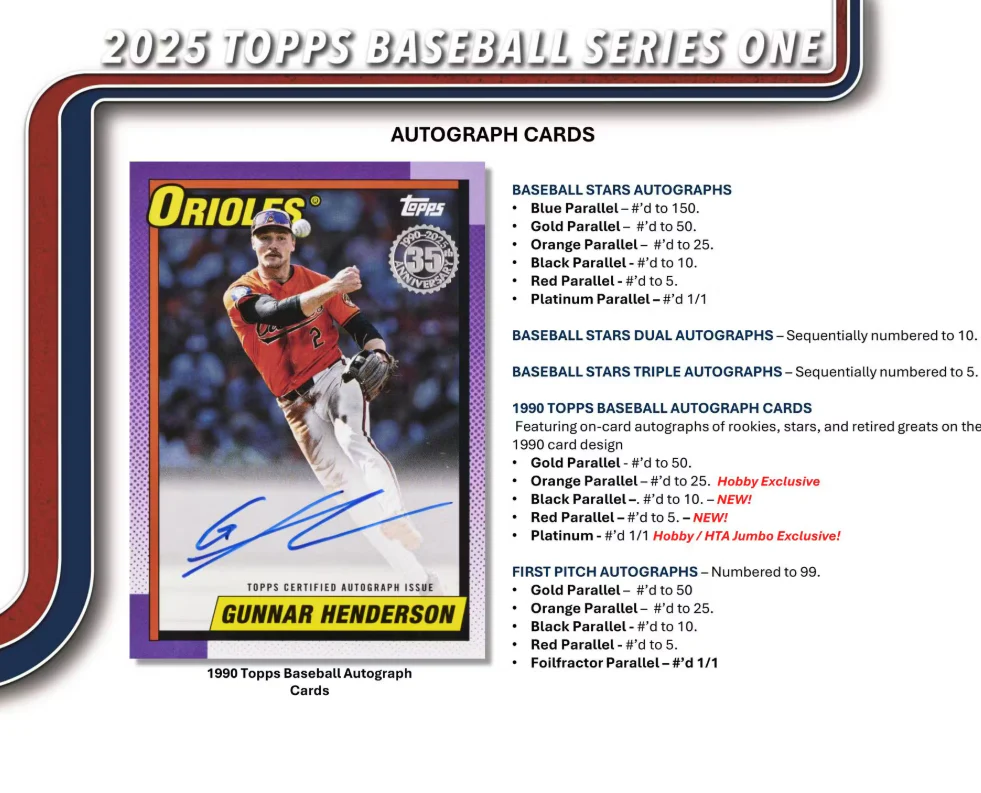 2025 Topps Series 1 Baseball Hobby Jumbo Box - Image 6