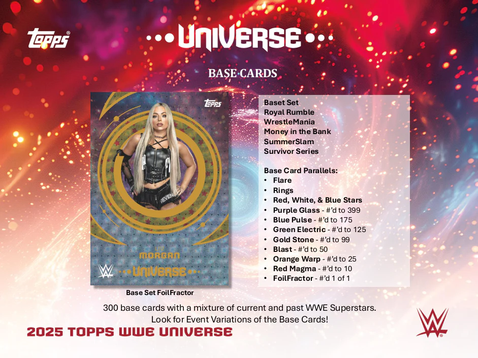 2025 Topps WWE Universe Hobby Box - Image 3