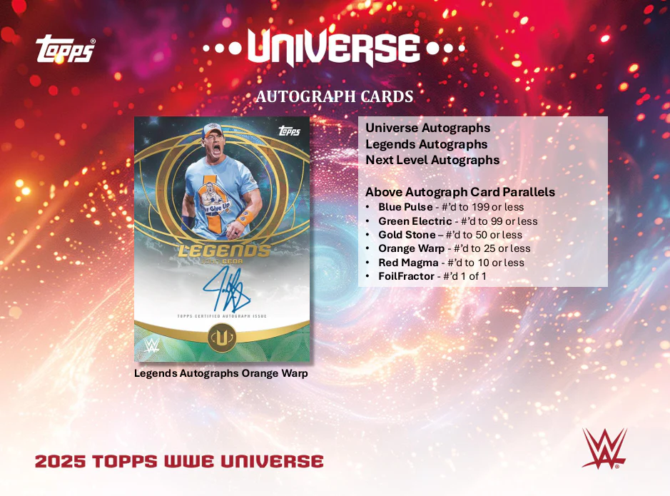 2025 Topps WWE Universe Hobby Box - Image 6