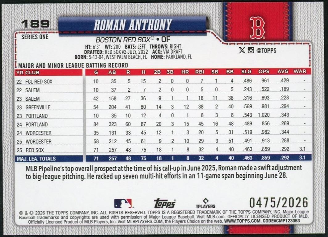 2026 Topps 189 Roman Anthony Gold Border /2026 - Image 2